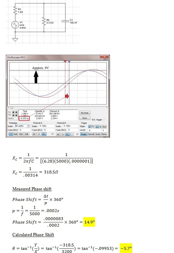 Solved First, I understand how to calculate phase shifts.I