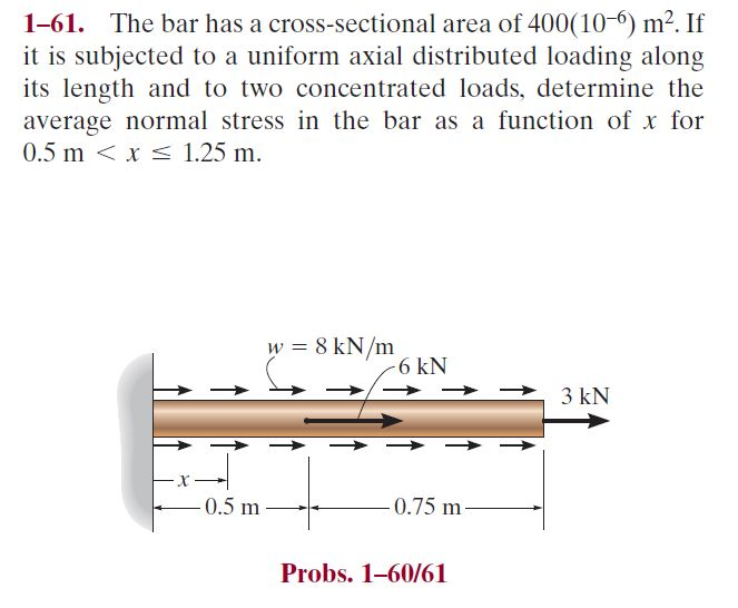 Solved The Bar Has A Cross Sectional Area Of 40010 6 M2