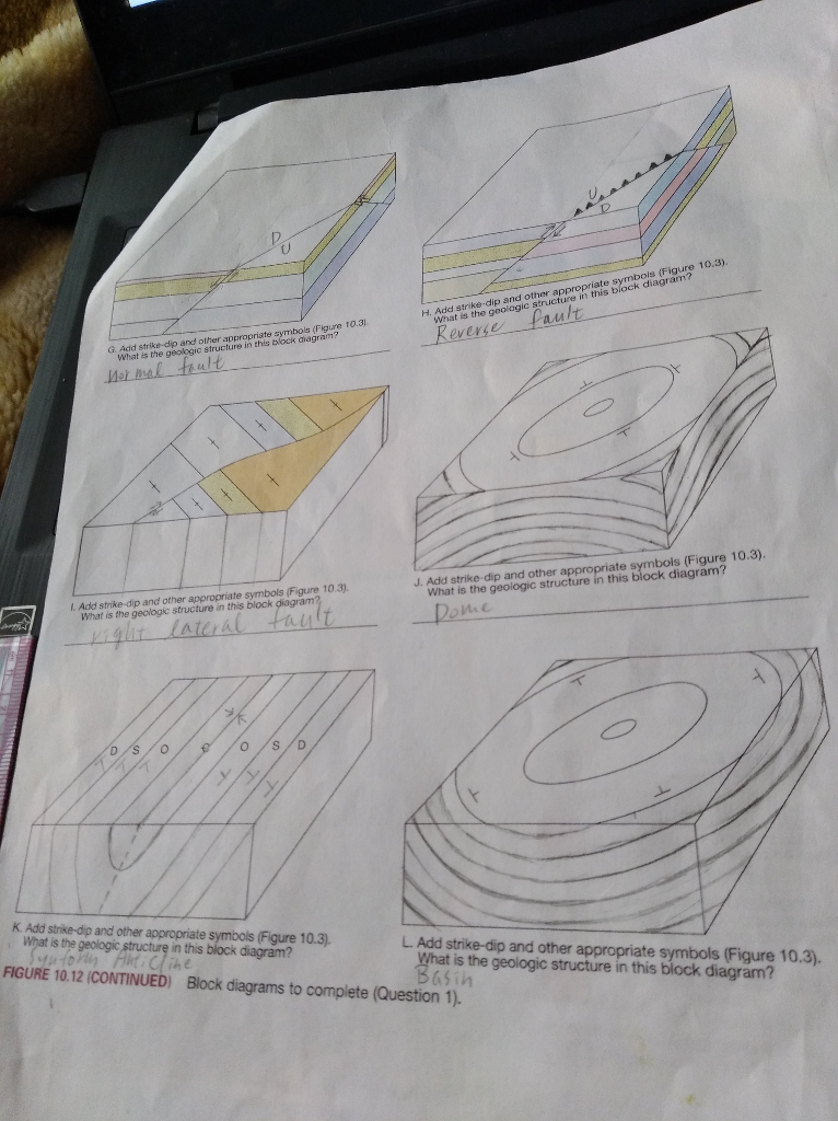 [DIAGRAM] Geologic Structures Maps And Block Diagrams Answers ...