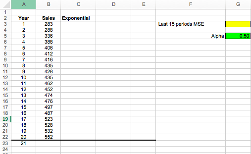 Solved Using the attached data set, develop an exponential | Chegg.com