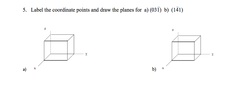 Solved Label the coordinate points and draw the planes for | Chegg.com