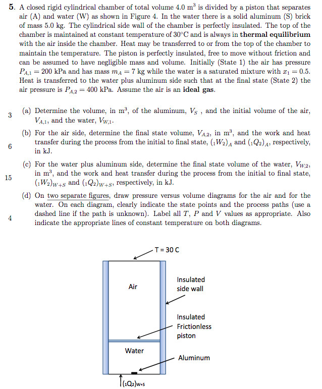 Solved 5. A closed rigid cylindrical chamber of total volume