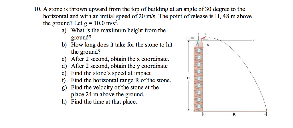 solved-a-stone-is-thrown-upward-from-the-top-of-building-at-chegg