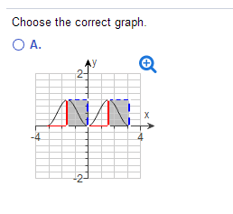 Solved Graph the function fx Sin x on the interval t], | Chegg.com