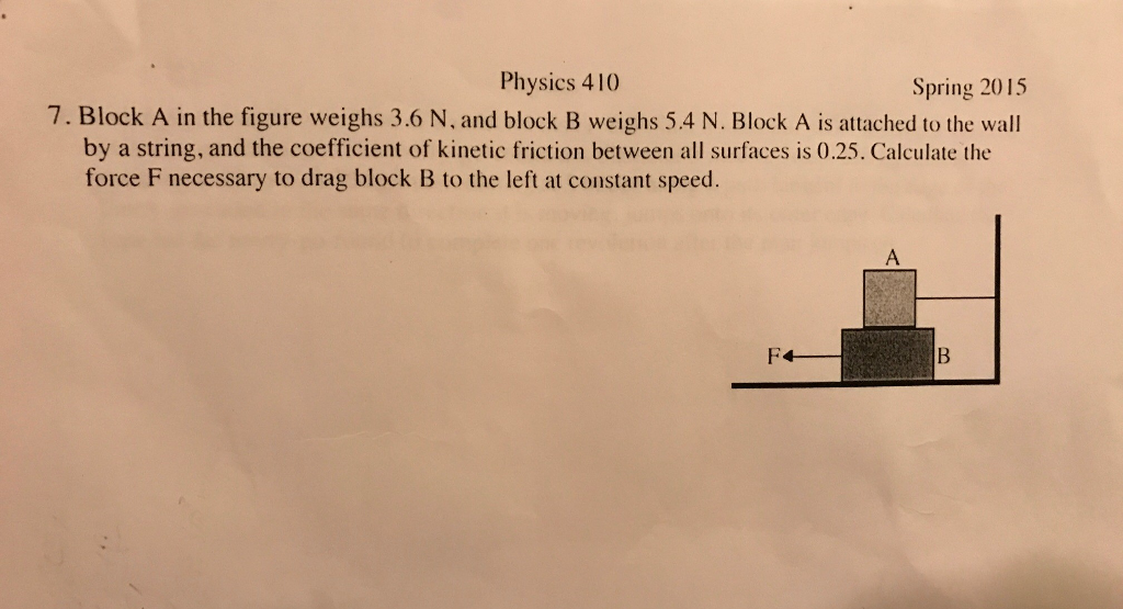 Solved Block A In The Figure Weighs 3.6 N, And Block B | Chegg.com