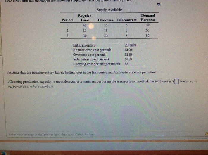 Solved Assume that the initial inventory has no holding