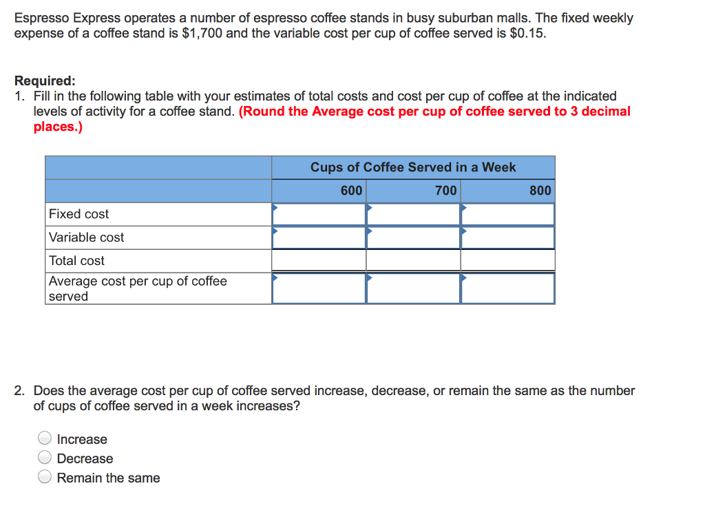 Solved Espresso Express operates a number of espresso coffee
