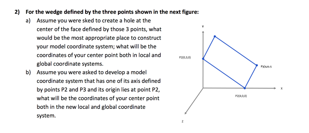 For the wedge defined by the three points shown in | Chegg.com