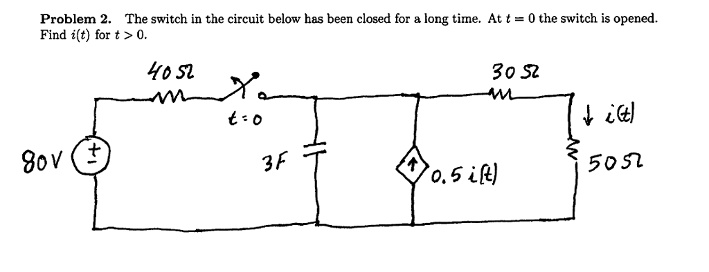 Solved Problem 2. The switch in the circuit below has been | Chegg.com
