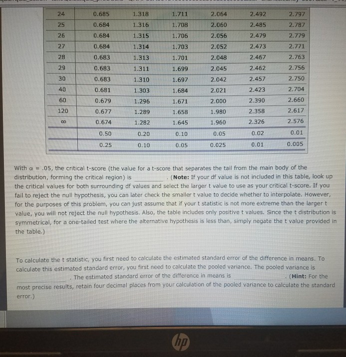 solved-10-the-t-test-for-two-independent-samples-chegg