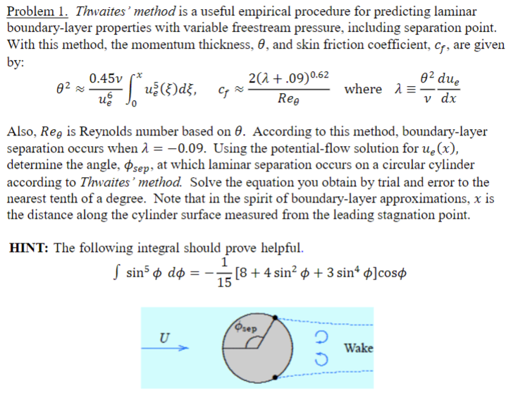 Solved Problem 1. Thwaites' method is a useful empirical