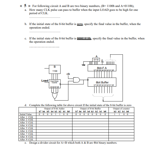 Solved « 5 » For following circuit A and B are two binary | Chegg.com