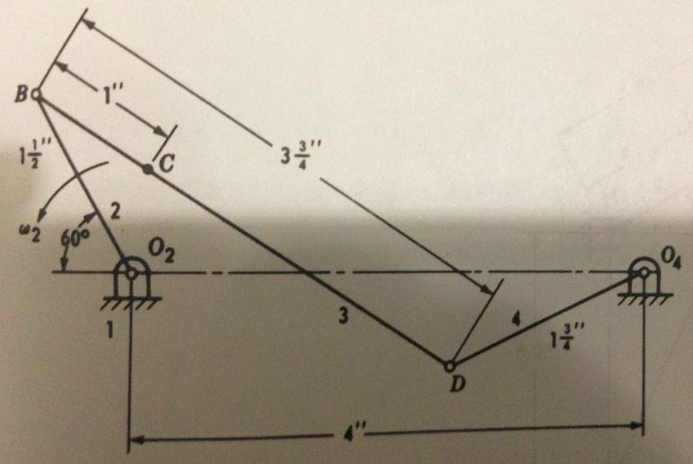 Solved Find and label all the instant centers in the | Chegg.com