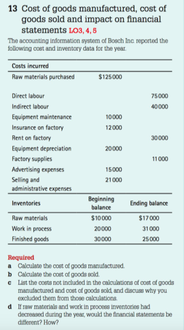 Solved 13 Cost of goods manufactured cost of goods sold and