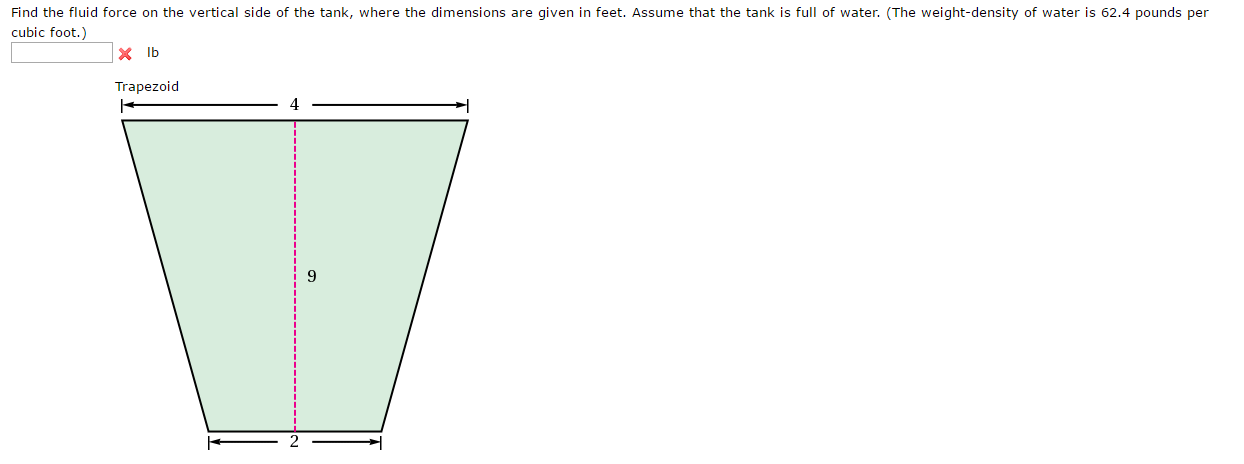 how to find the fluid force on a vertical side of a trapezoid tank