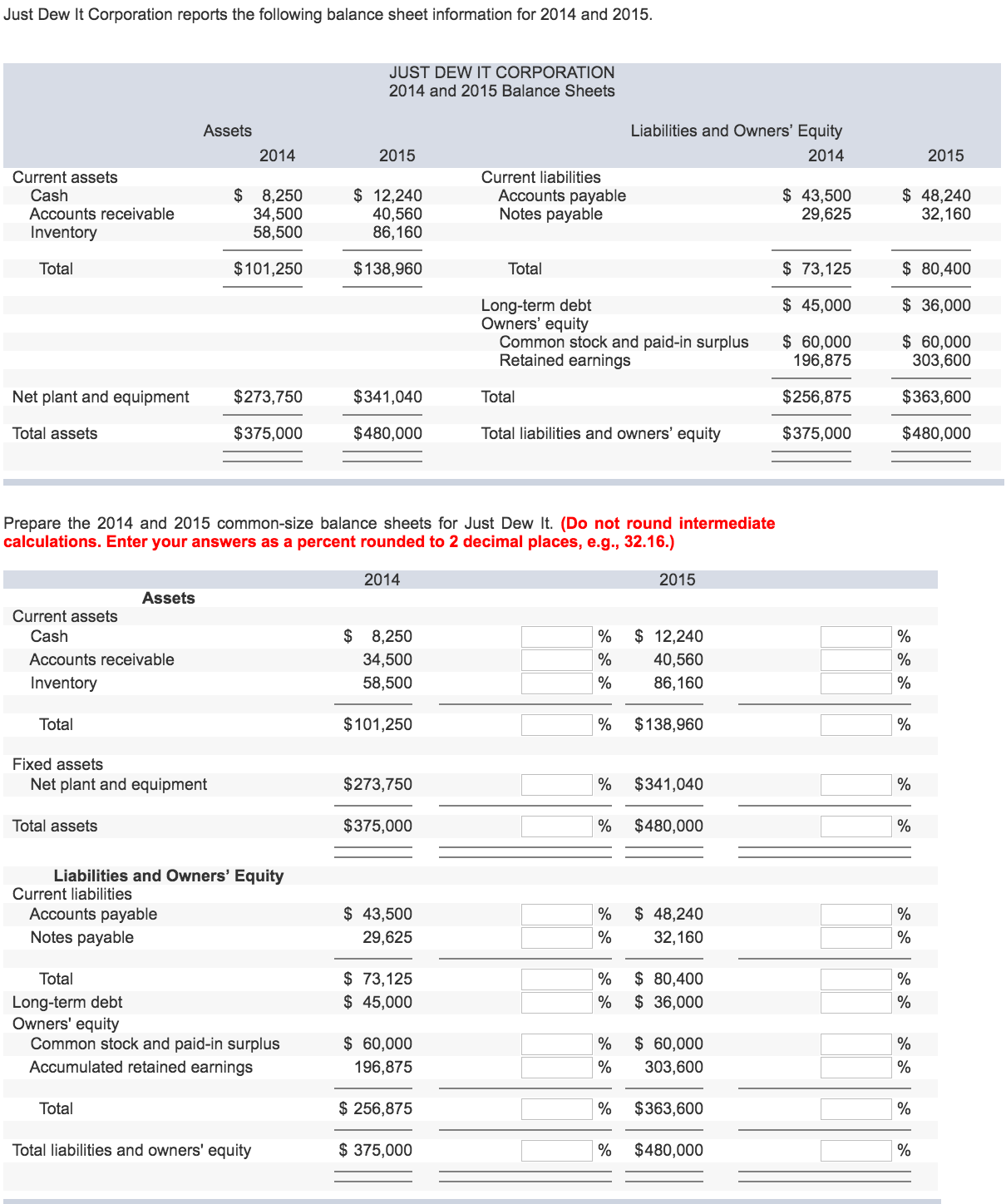 Solved Just Dew It Corporation reports the following balance | Chegg.com