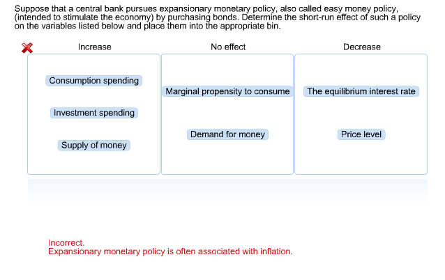 solved-suppose-that-a-central-bank-pursues-expansionary-chegg