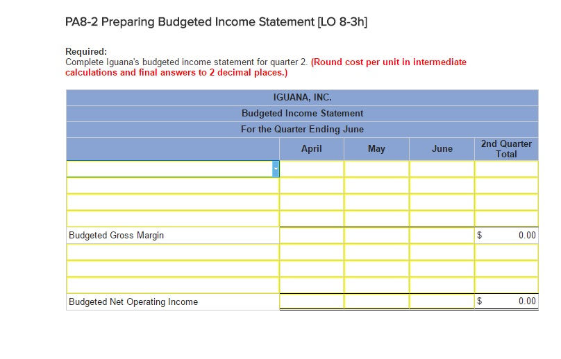 Solved PA8-2 Preparing Budgeted Income Statement [LO 8-3h] | Chegg.com