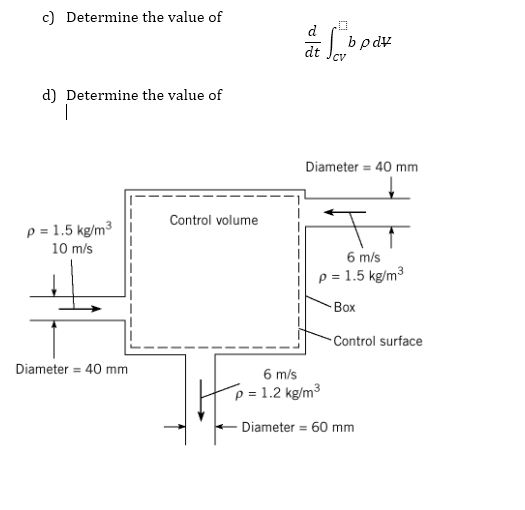 Solved For the mass flow conditions shown in the figure, | Chegg.com