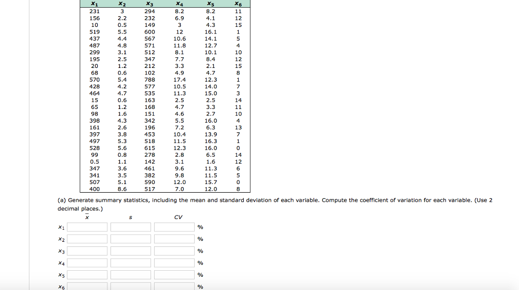 Solved 23.-174 points BBUnderStat12 9.4.006. My Notes Ask | Chegg.com