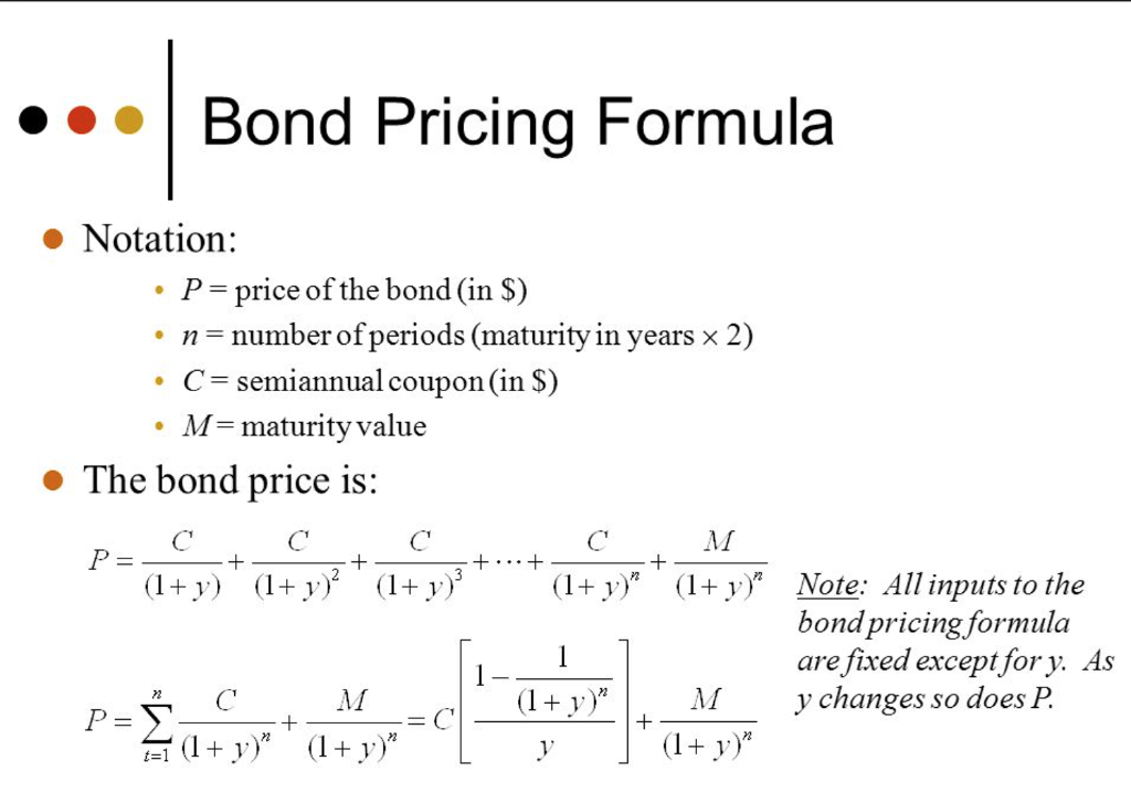 How To Calculate Coupon Value Of A Bond Haiper