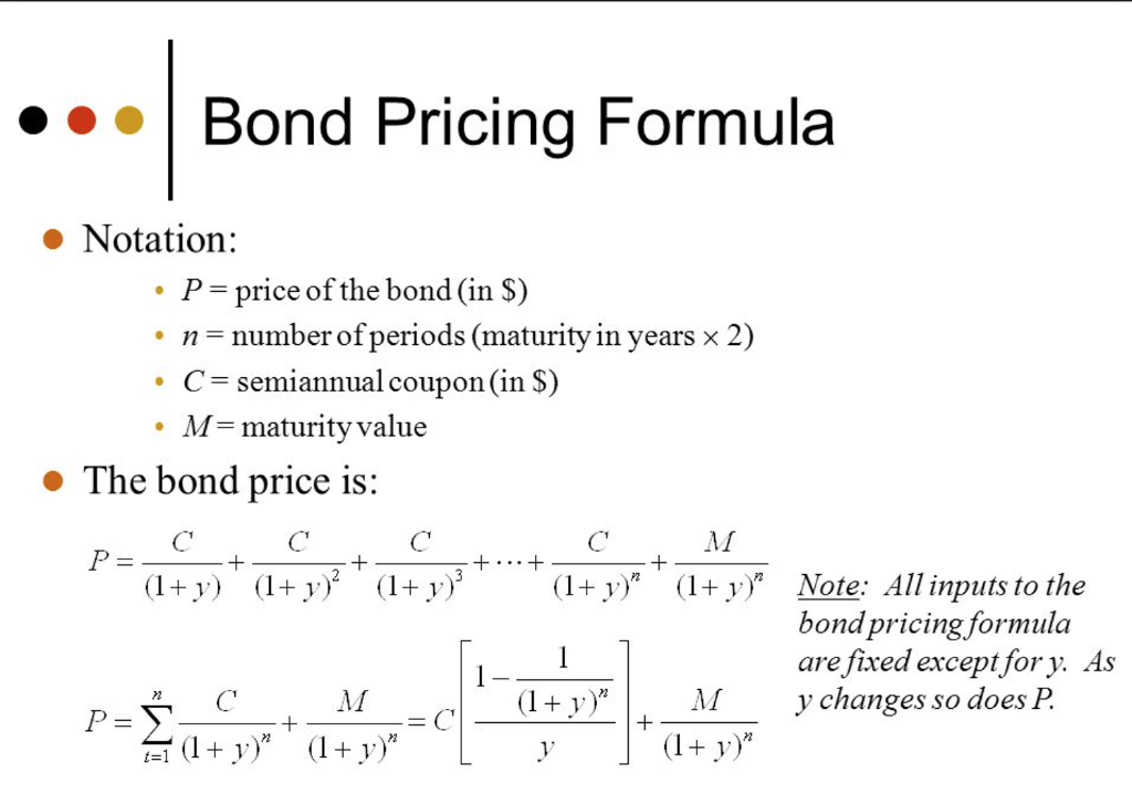 What Is The Price Of A Bond Called