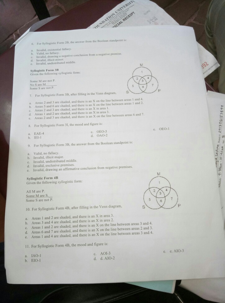 Solved For Syllogistic Form 2B, the answer from the Boolean