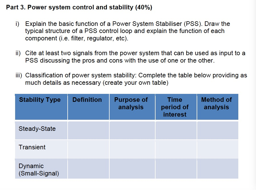 Solved Part 3. Power system control and stability (40)