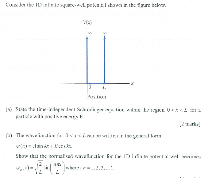 solved-consider-the-1d-infinite-square-well-potential-shown-chegg