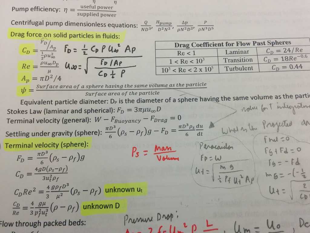 Solved A falling ball can be used to determine