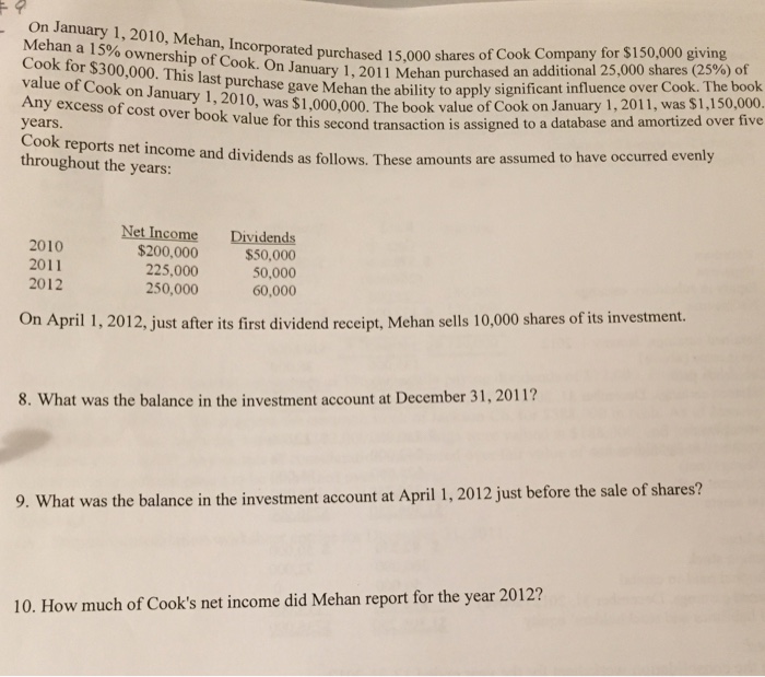 Solved On January 1, 2010 Mehan, Incorporated purchased | Chegg.com