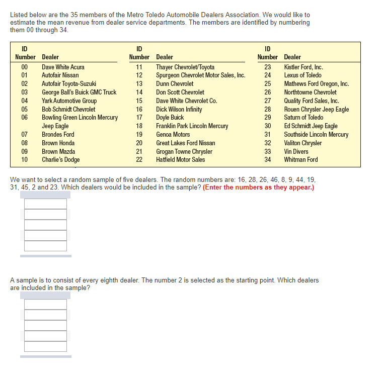 Solved Listed below are the 35 members of the Metro Toledo