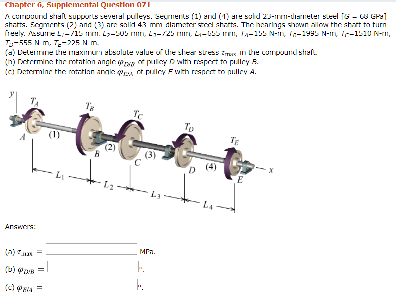 Solved Chapter 6, Supplemental Question 071 A compound shaft