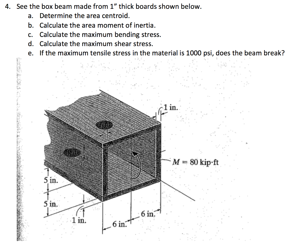 Solved See The Box Beam Made From 1" Thick Boards Shown | Chegg.com