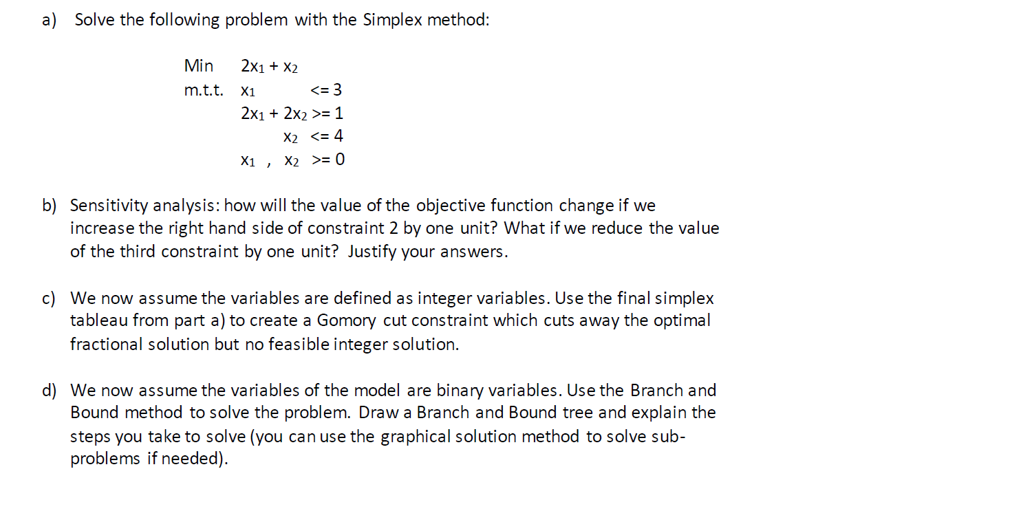 Solved Solve the following problem with the Simplex method: | Chegg.com
