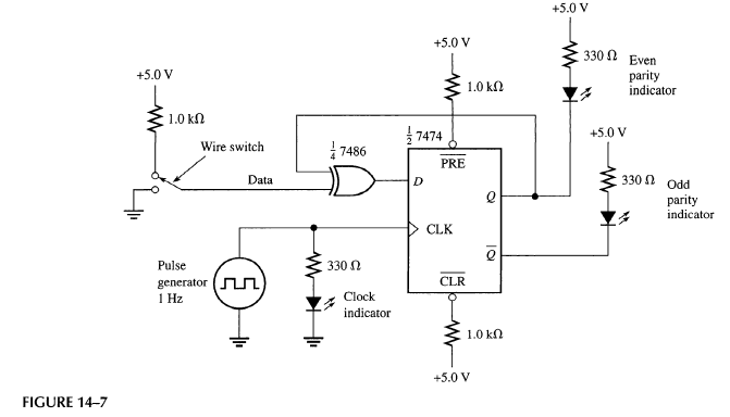 Ошибка четности памяти parity circuit failure