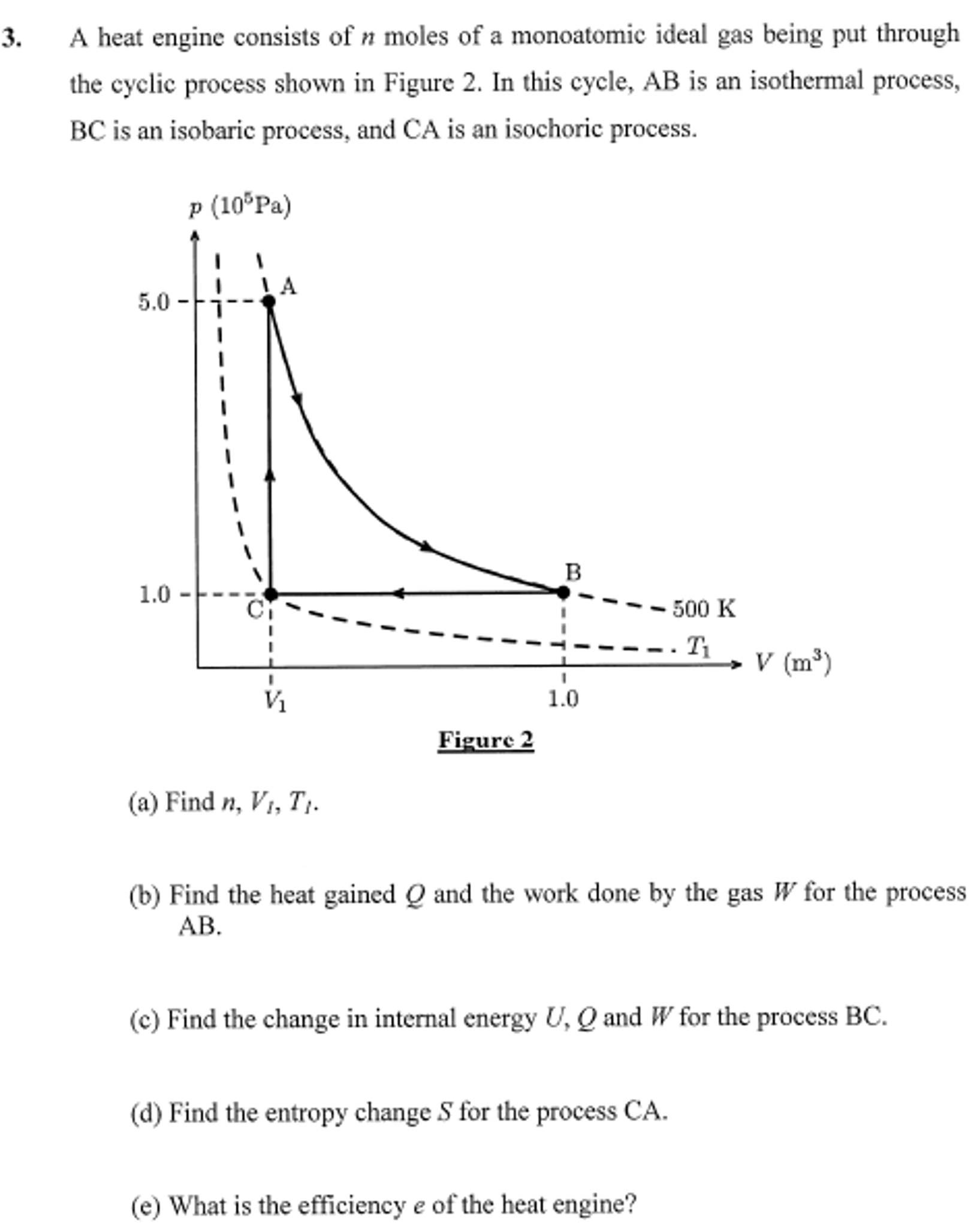 Solved A heat engine consists of n moles of a monoatomic