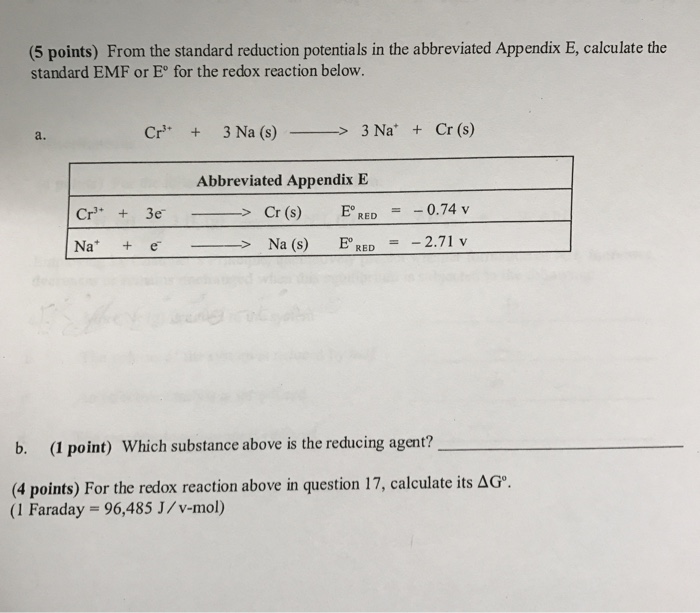 Solved From the standard reduction potentials in the | Chegg.com