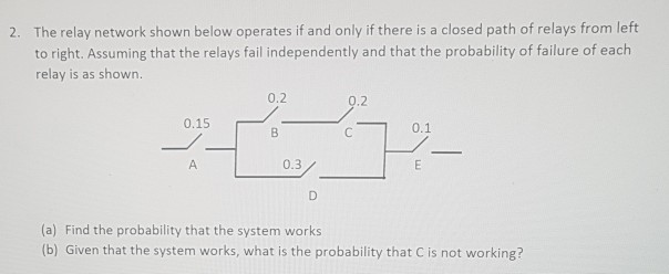 Solved 2. The Relay Network Shown Below Operates If And Only | Chegg.com