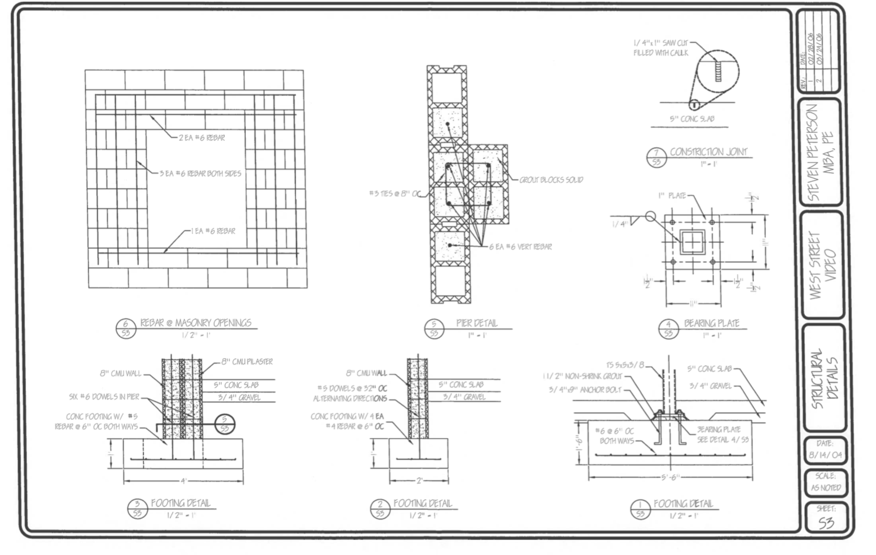 What is the estimate of how much gravel fill, steel,