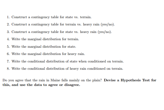 Solved Data The following are yearly climatological and | Chegg.com