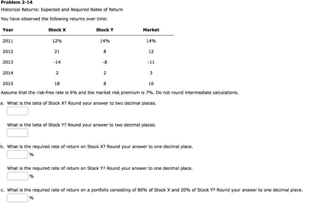 solved-problem-2-14-historical-returns-expected-and-chegg
