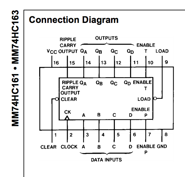 GND 8 1 TRIG 2 OUT 3 RESET 4 ouT3555DIS 6 THR 5 CTRL | Chegg.com