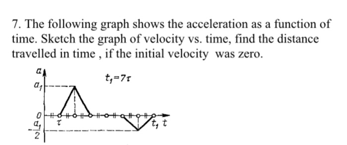 Solved Mechanics Of Engineering: Dynamics Questions Pls Show | Chegg.com