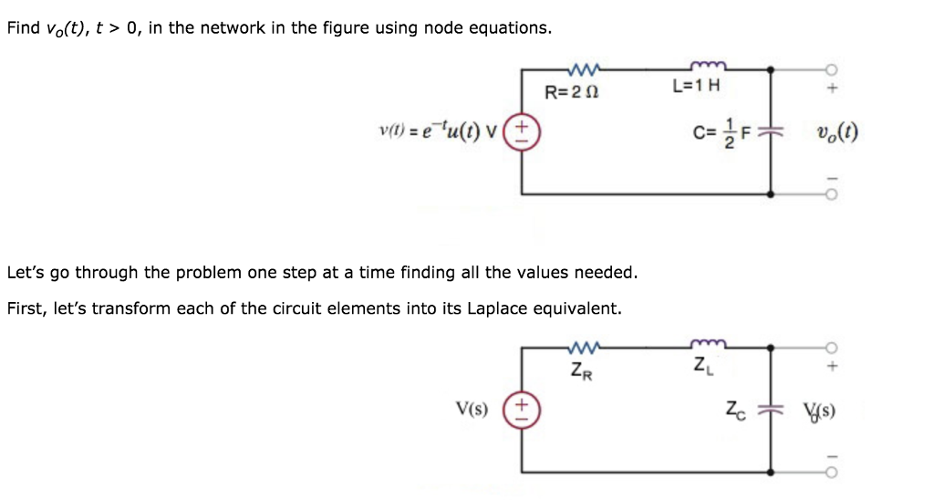 Solved Find vo(t), t> 0, in the network in the figure using | Chegg.com