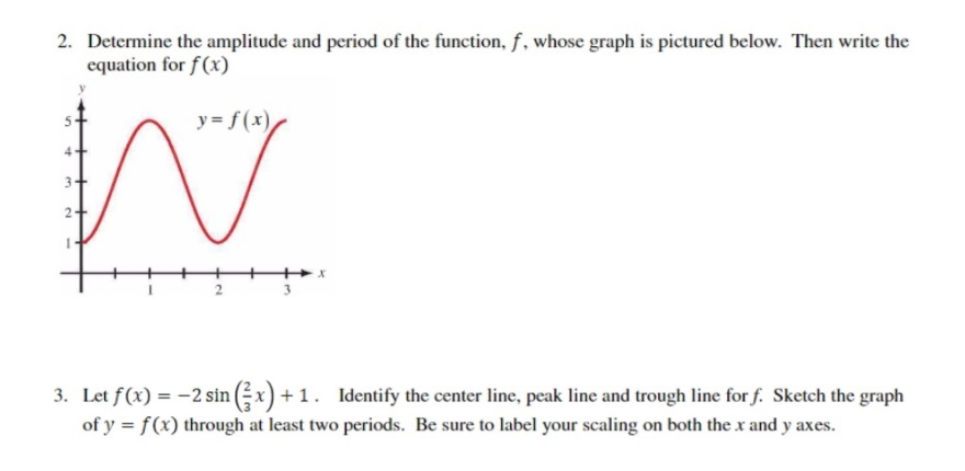 Solved 2. Determine the amplitude and period of the | Chegg.com