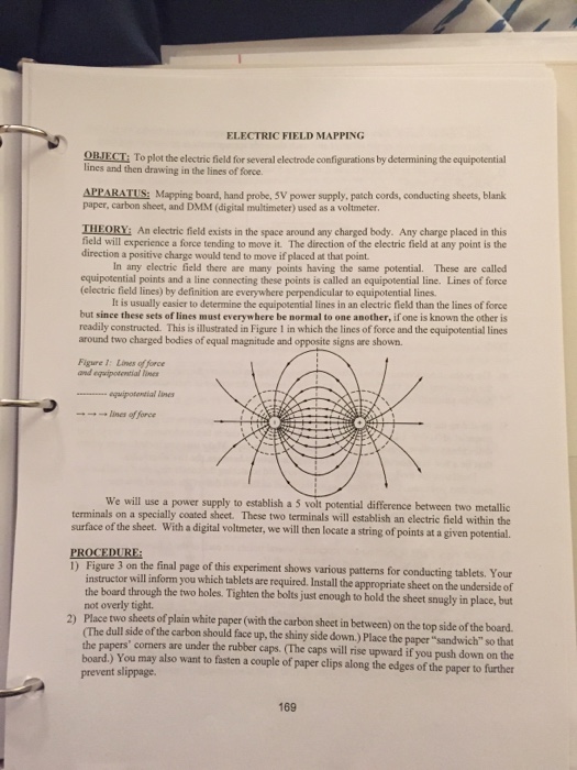 Solved ELECTRIC FIELD MAPPING OBJECT To plot the electric