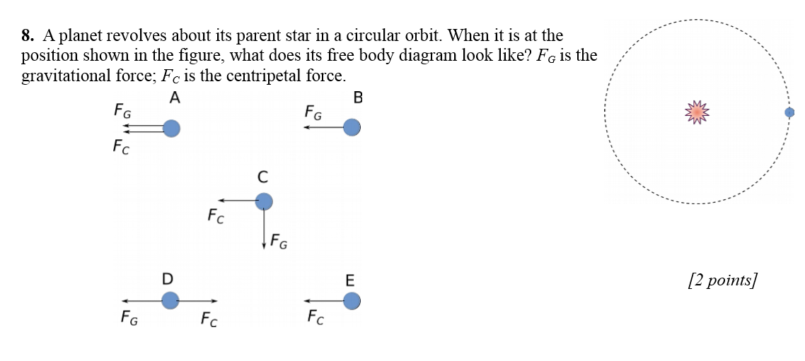 Solved A revolves about its parent star in a circular