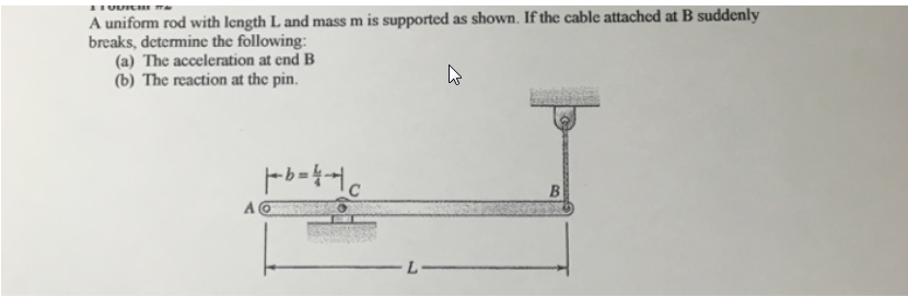 Solved A Uniform Rod With Length L And Mass M Is Supported