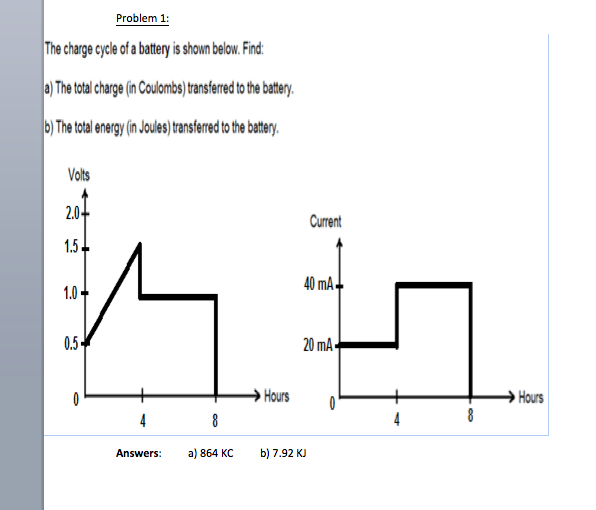 electric charge cycle